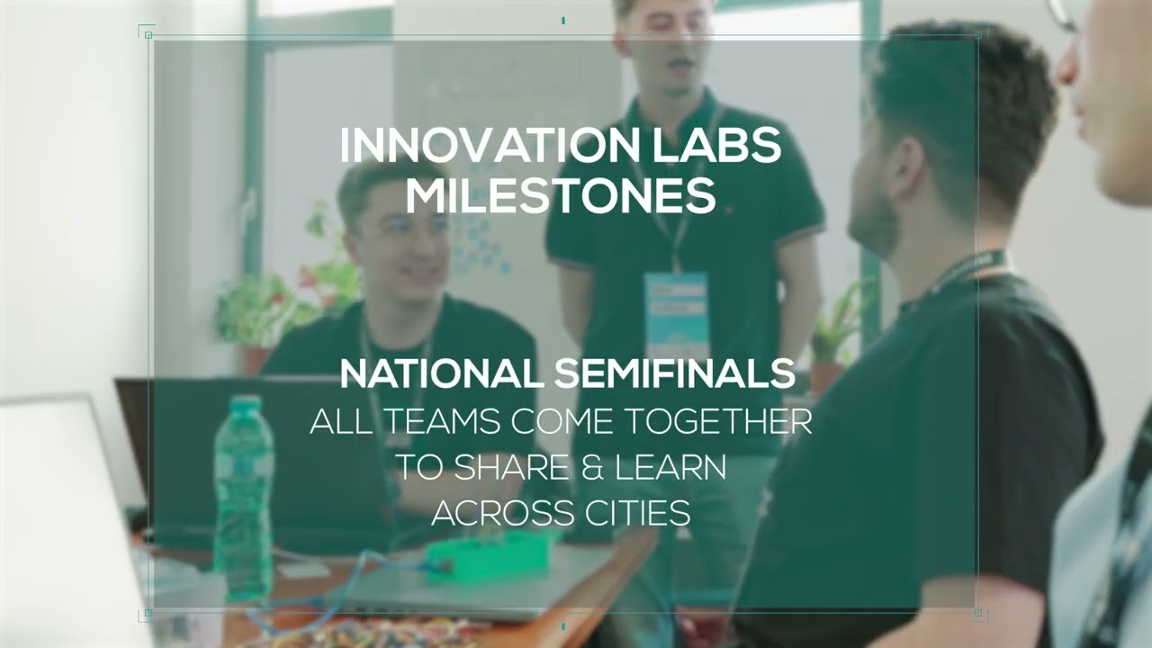 Innovation Labs 2025