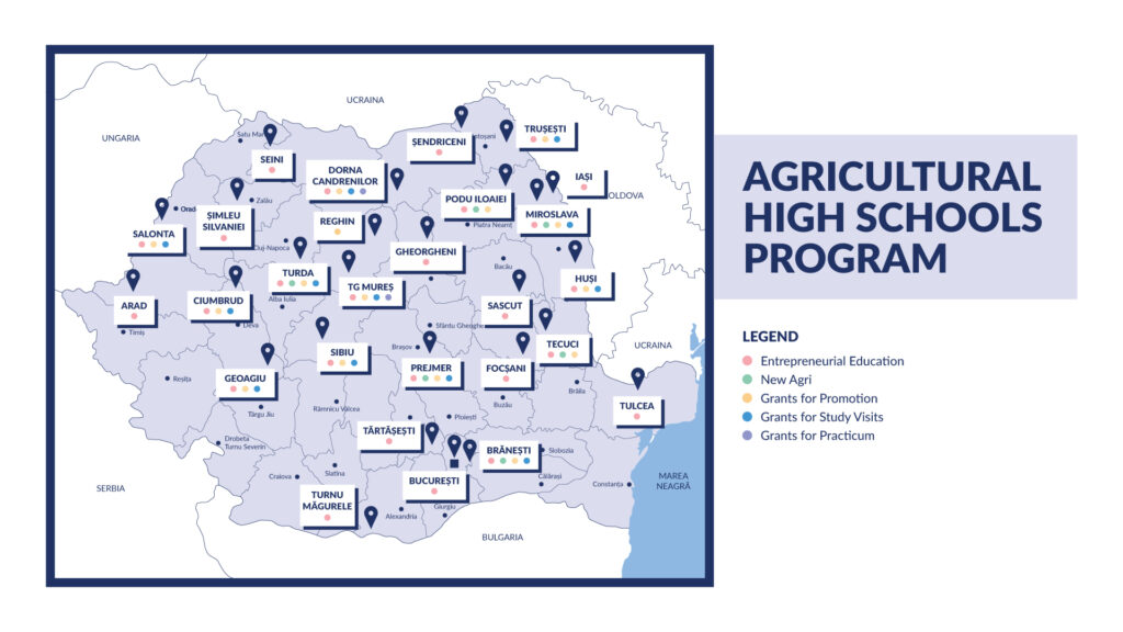 Agricultural high schools educating the next generation of farmers